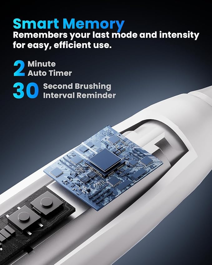 Onlyone Sonic Electric Toothbrush for Adults, Rechargeable Ultrasonic Electric Toothbrush with 8 Brush Heads, Travel Case, Charging Base & Wireless Charging - 5 Modes with Smart Timer