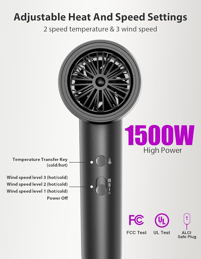 Hair Dryer, 3 Min Fast Drying-110000 RPM Professional High Speed Blow Dryer 200 Millions Negative Ionic Care Hair Dryer, Low Noise Thermo-Control Hairdryer, Travel with Secure Lock Nozzle (Black)