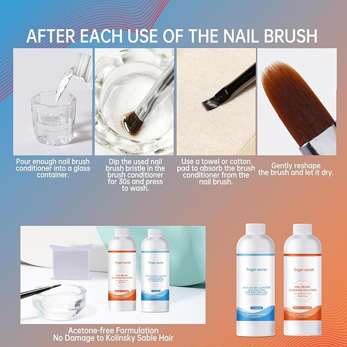 Slip Solution Kit Slip Solution & Nail Brush Cleaner Slip Solution for Poly Gel Nails Quickly Clean Nail Brushes with Glass Cup Nail Cleaning pads Easy DIY Poly Gel Nail at Home