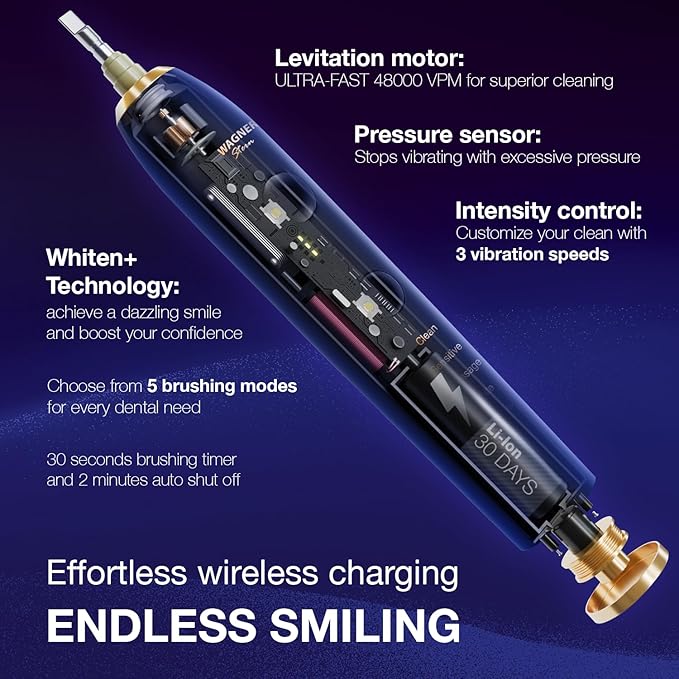 Wagner Stern WHITEN+ Edition. Whitening Electric Toothbrush with Pressure Sensor. Offers 5 Brushing Modes, 3 intensities, 8 Soft Brush Heads, and a Luxury Travel case.