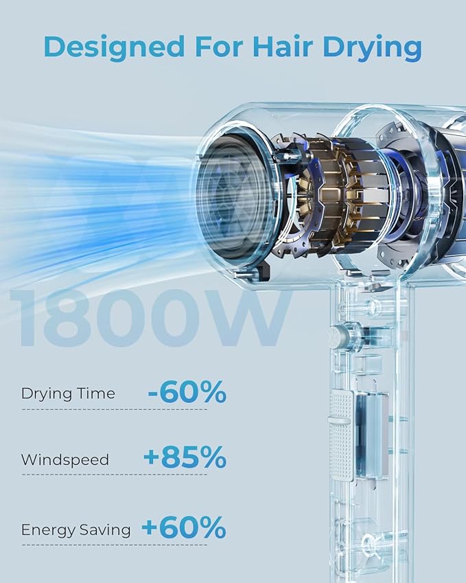 SHRATE Lightweight Ionic Hair Dryer with Diffuser - Powerful 1800W Blow Dryer for Fast Drying - Professional Low Noise Mini Hair Dryer for Travel, Gifts, Hair Styling