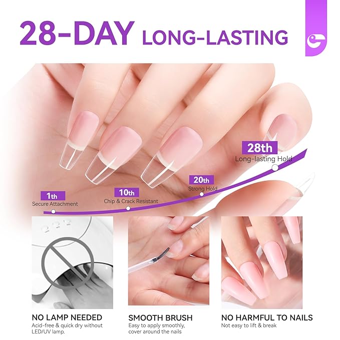 Nail Repair Prep Dehydrator and Primer Kit - Gelike EC Acid-Free Fast Air Dry for Bond Acrylic Gel Tips - Safe Healthy Foundation for Weak Thin Nails - Long Lasting for Professional Salon Manicure