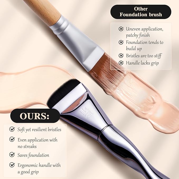 Makeup Sponge 1 Powder Puff +1 Smooth Foundation Brush for Liquid, Cream and Makeup,Super Soft, Makeup Blender, Latex Free Seamless Flawless Soft Setting Couple Set