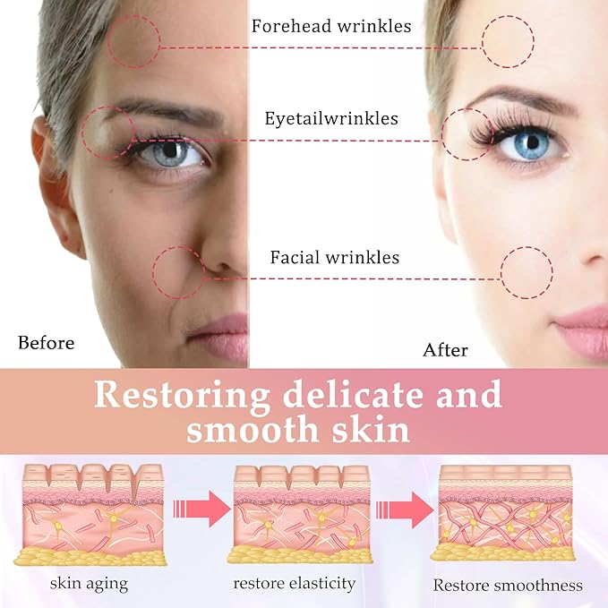 Red-Light-Therapy-for-Face and Neck Massager,7 Colors Womens Skin Rejuvenation Lifting Facial Massager Tool for Toning,Glow Boost