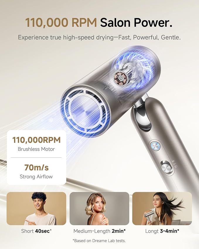 Dreame Pocket Hair Dryer - Ultra Lightweight Blow Dryer with 2 Styling Attachments, Fast Drying, High-Speed Brushless Motor, 300M Negative Ions, Low Noise, Portable for Home & Domestic Travel & Gym