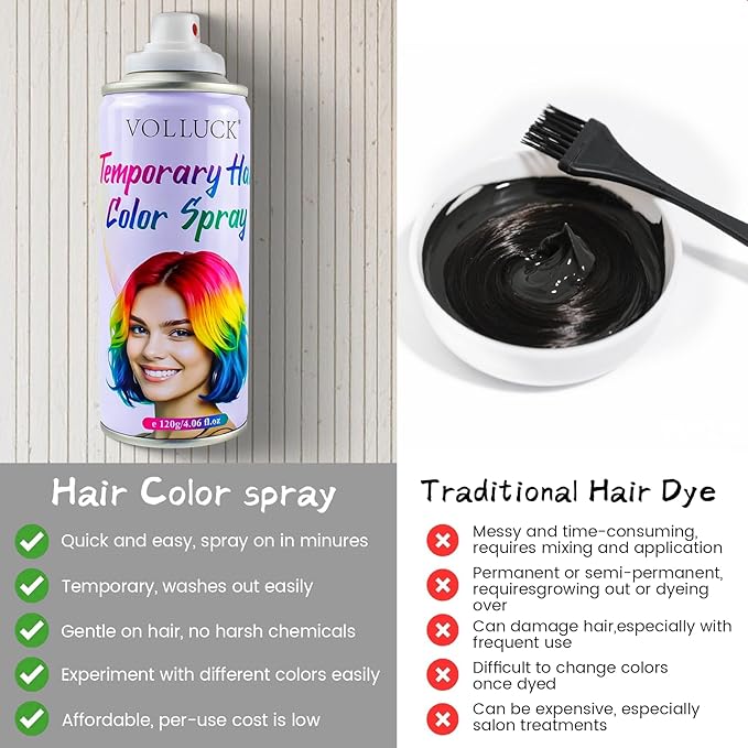 Hair Color Spray, Temporary Hair Dye for Women & Men, Vibrant Colors Hair Wax Gray Hair Cover for Party, Halloween, Cosplay (Silver, 120 ML)