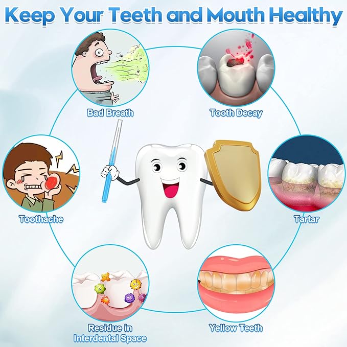 300 Pcs Interdental Brushes for Braces, 6 Size Soft and Bendable Braces Brush for Cleaning, Toothpick Dental Tooth Flossing Head Oral Dental Hygiene Flosser Teeth Gum Braces Tooth Cleaning Tool