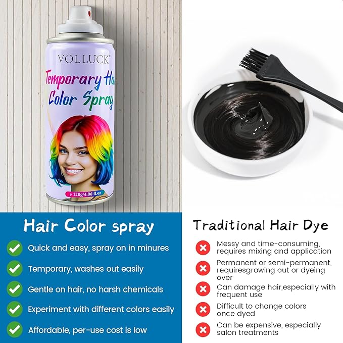 Hair Color Spray, Temporary Hair Dye for Women & Men, Vibrant Colors Hair Wax Gray Hair Cover for Party, Halloween, Cosplay (Blue, 120 ML)