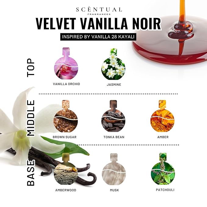 Ultra-Concentrated Hair & Body Perfume Mist, Long Lasting Women's Fragrance, Gourmand Perfumes for Women, Vegan and Cruelty Free (Velvet Vanilla Noir)