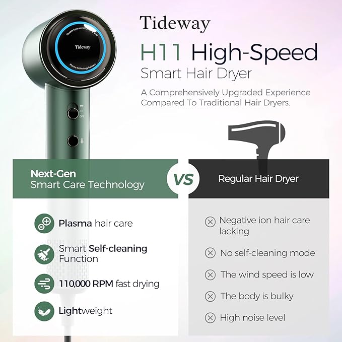 Tideway Hair Dryer, Blow Dryer with Diffuser High-Speed Plasma Ionic Low Noise for Fast Drying, Travel Hair Dryer for Women and Man, Curly/Wavy & Long/Thick Color-Treated Hair H11
