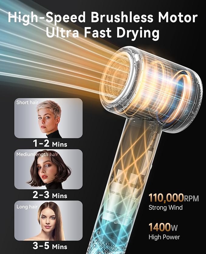 CONFU Professional Hair Dryer with Diffuser - 110,000 RPM High-Speed Ionic Blow Dryer for Fast Drying & Frizz Control - Lightweight for Home, Travel, Curly Hair