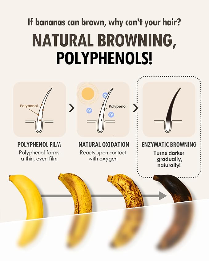 MODA MODA Zero Gray Black Hair Shampoo (10.58 Oz) | Natural Darkening Color for Hair & Scalp | Age-Defying, Volumizing Formula that Reduces Hair Breakage