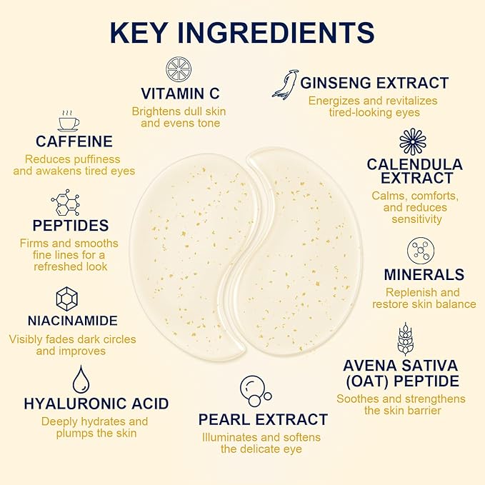 Lunara Under Eye Patches 28 Pairs, 5-Min Energizing Hydrogel Eye Masks with Caffeine Vitamin C Peptides Niacinamide, Refreshing Tired Eye, Includes Two Bonus Eye Serums, Luxury Spa Gifts for Women