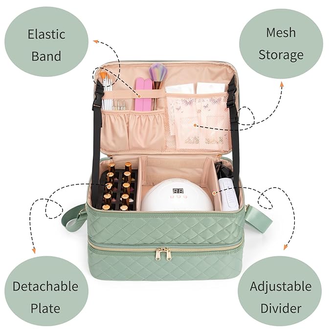 Ethereal Nail Polish Organizer Case Holds 50+ Bottles(15ml/0.5fl.oz) and Nail Lamp, Double Layer Nail Polish Storage Bag for Nail Kit, Manicure Tools, Green