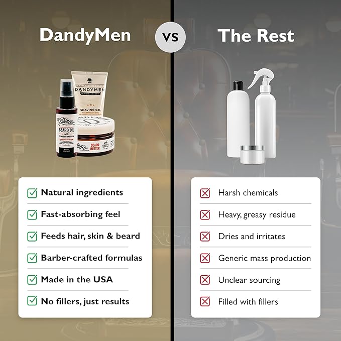 Beard Grooming Set – Beard Oil, Beard Butter & Shaving Gel – Hydrate, Soften & Style (3-pack, Tobacco Vanilla)