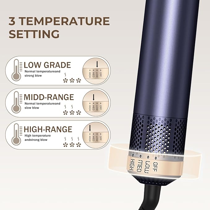 5 in 1 Hair Dryer Brush, Negative Ion Air Styler Wrap Hair Styler Upgrade Blow Dryer Brush Air Curler for Hair, Blowout Brush Set As A Gift for Straight/Curl/Drying/Smoothing