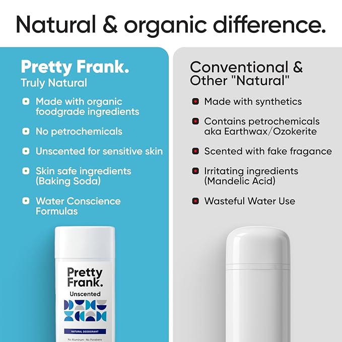 Pretty Frank Natural Aluminum-Free Deodorant Stick, Unscented (1-Pack) | All-Day Odor Control for Women & Men | Effective, Skin Soothing Formula with Safe, Organic Ingredients and No Added Fragrance