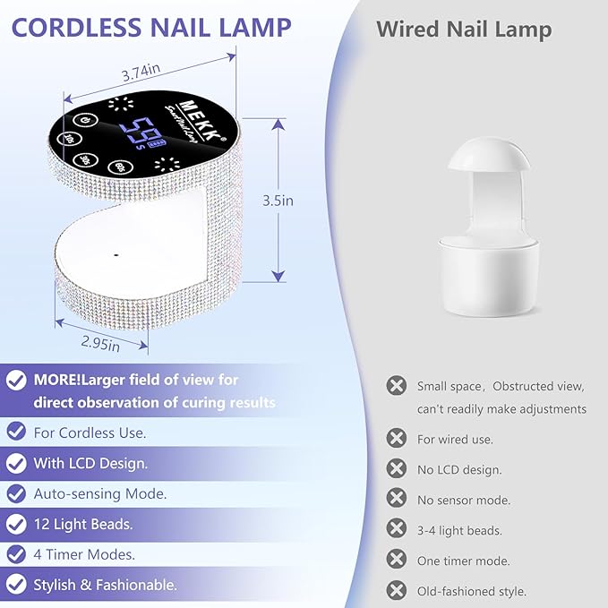 MEKK Cordless Mini UV Light for Gel Nails - 24W Rechargeable Mini UV LED Nail Lamp with Touch Control & Auto Sensor,Diamond Flash Cure Lamp,4 Timers,Portable Nail Light for Salon & Home-Diamond White