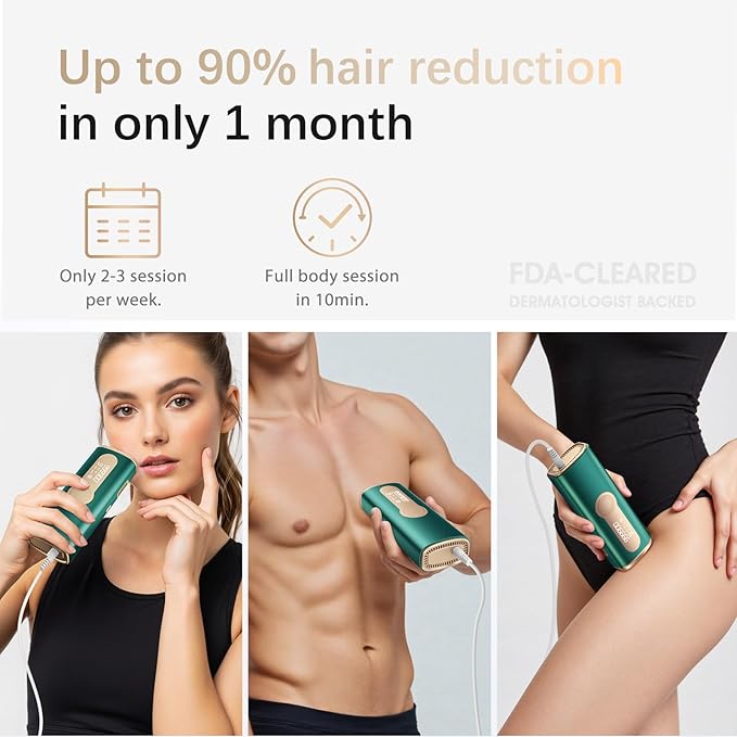 Laser Hair Removal, IPL Laser Hair Removal Device for Women & Men, Safe at-Home Nearly Painless 45°F Ice-Cooling Contact, Long-Lasting Result for Full Body & Face, Dark Green
