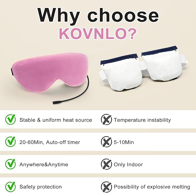 KOVNLO Heated Eye Mask, Washable USB Electric Moist Heat Warm Compress for Eyes, Eye mask with Flaxseed for Dry Eyes, Blepharitis, Chalazion, MGD, Stye Eye Treatment