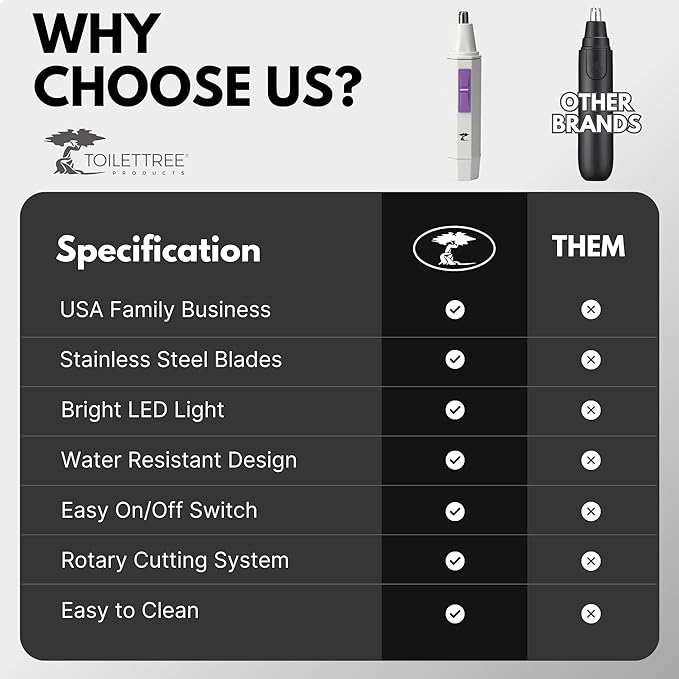 ToiletTree Products Nose Hair Trimmer for Women with LED Light - with Stainless Steel Blades, Water Resistance - Ear Nasal Hair Cutter/Removal