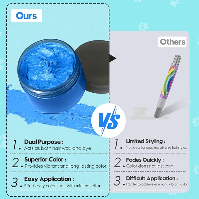 Blue Hair Color Wax - Temporary & Washable Hair Styling Mud Gel for Men, Women, Kids,For Halloween, Cosplay, Party, Crazy Hair Day & Children's Day