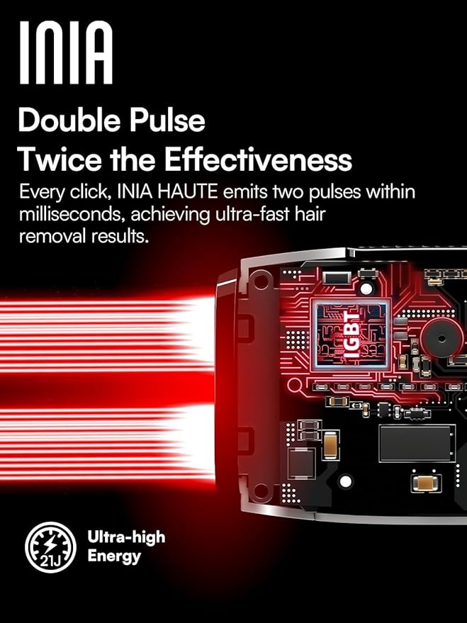 INIA Laser Hair Removal for Women and Men, IPL Hair Removal Device with Ice-Cooling, Double Effectiveness & 5 Flashes per Second for Long-Lasting and Nearly Painless Results