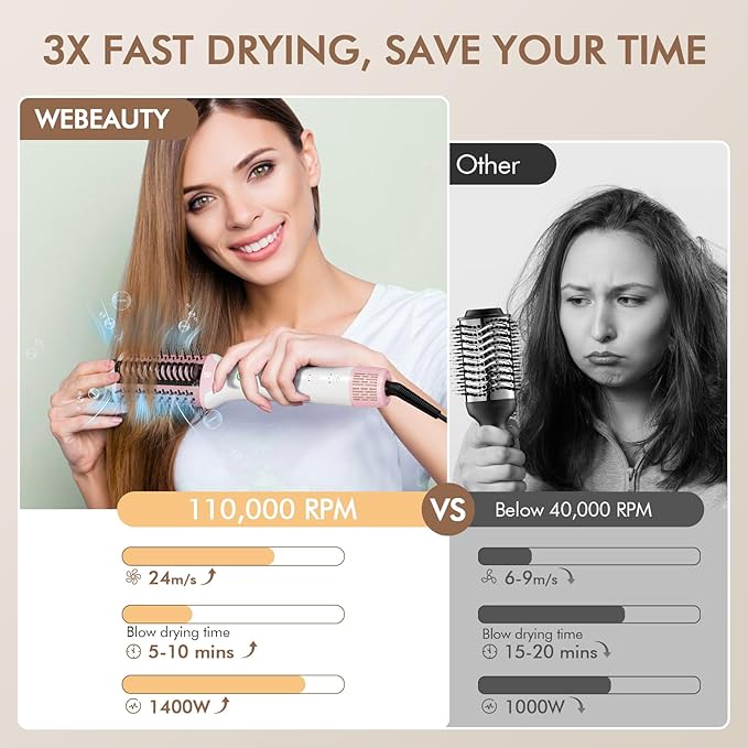 Blow Dryer Brush Hair Straightener: High Speed Hot Air Styler 110,000 RPM for Fast Drying Straightening Volumizing, One Step Volumizer with PTC Smoothing Comb Negative Ion for Silky Frizz-Free (Pink)