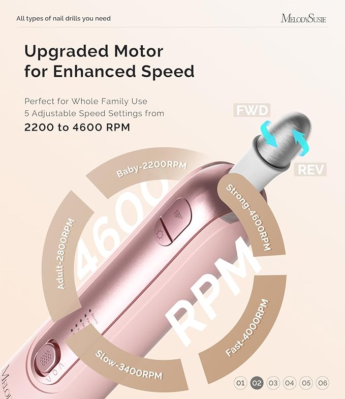 MelodySusie Cordless Pedicure & Manicure Nail Drill Kit, PC760G for Salon-Quality Foot Care for Home & Travel, Rechargeable with 5 Speeds, 8-in-1 Bits, 360° LED Light & Anti-Dust Shield, Pink