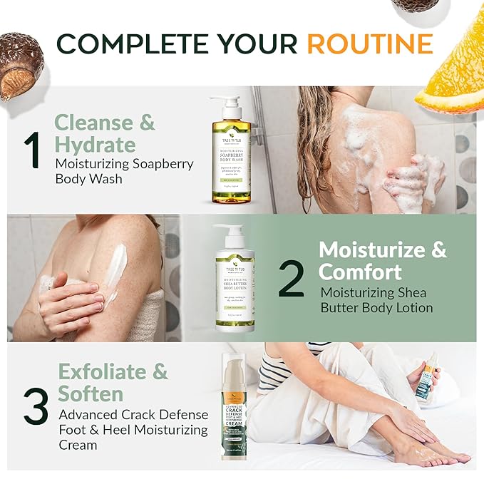 Tree to Tub Foot Cream for Dry Cracked Heels and Feet - Foot Lotion for Dry Cracked Feet, Non-Greasy Moisturizer Urea Cream w/Softening Shea Cocoa Butter, Citrus Foot Care for Women & Men