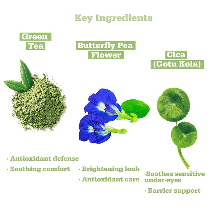 Matcha Hydrogel Under Eye Patches 28 Pairs Antioxidant Green Tea Eye Mask for Puffy Eyes and Dark Circles 5 Minute Cooling Hydration Under Eye Treatment Ophthalmologist Tested