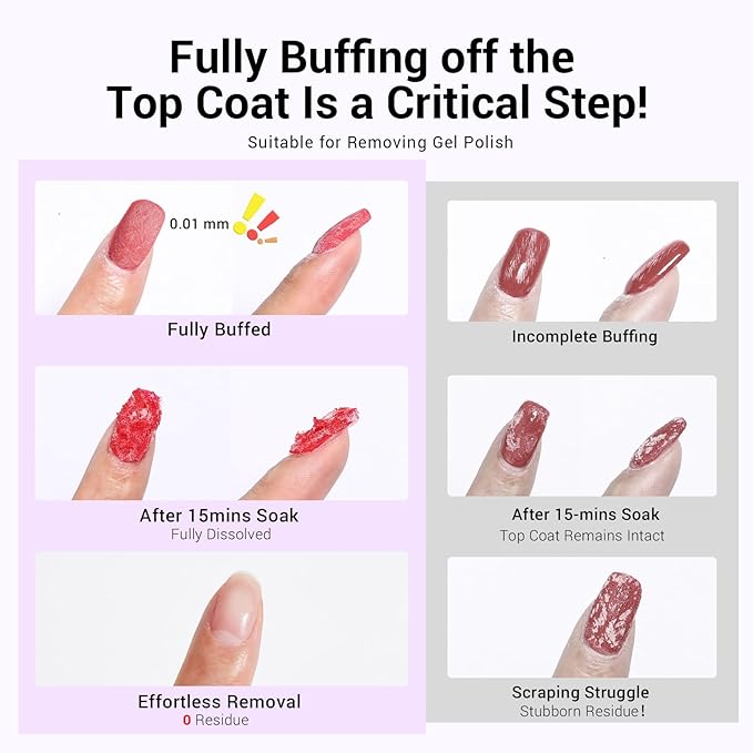 Acetone Nail Polish Remover Kit: Soak off Gel Polish Remover Includes Nail Cuticle Oil, Nail File, Cuticle Peeler, Nail Buffer Block & 50 PCS Cotton Pads(8 Fl.Oz.)