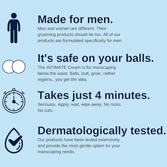 No Hair Crew Intimate/Private At Home Hair Removal Cream for Men - Painless, Flawless, Soothing Depilatory for Unwanted Coarse Male Body Hair, 100ml