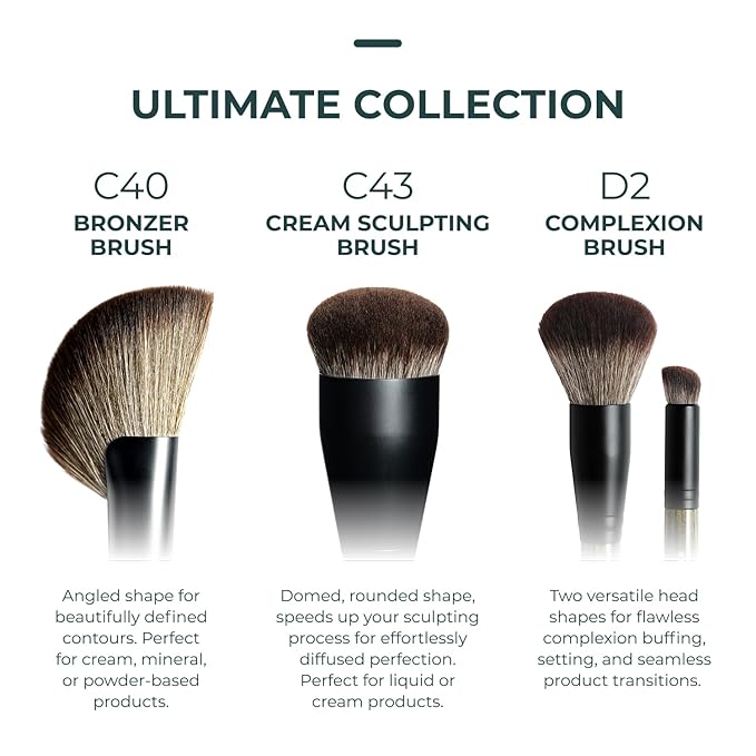 Rose and Ben Beauty D2 Concealer & Complexion Brush | Dual-Ended Design for Seamless Blending | Buffing & Setting for Cream, Liquid, and Powder Makeup | Cruelty-Free Fibers
