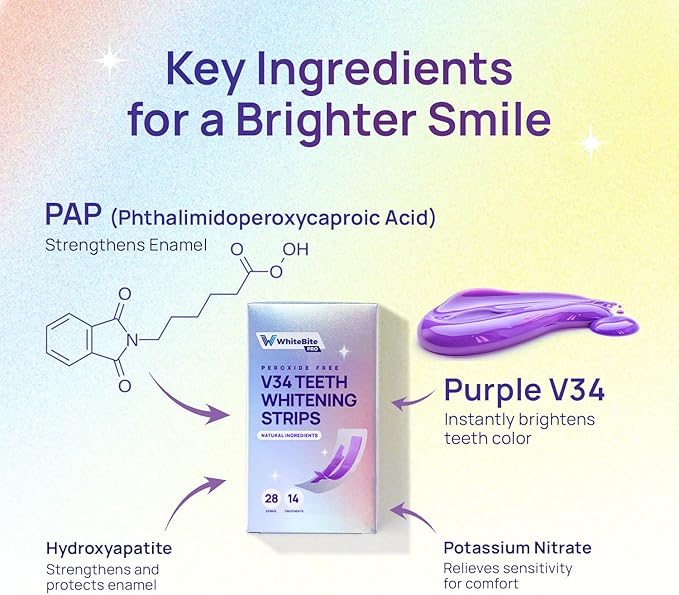 Whitebite Pro Purple Teeth Whitening Strips, 28 Strips (14 Treatments), Enamel-Safe, with Pap, V34 Color Corrector, Hydroxyapatite for Enamel Care, Non-Slip Design
