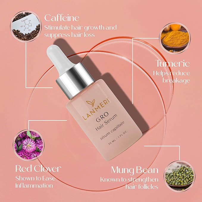 Lanmeri Vegan Hair Growth Serum - Natural Hair Regrowth and Hair Loss Treatments for Women & Men - Scalp Serum for Thinning Hair - Fuller, Thicker and Healthier Hair in 90 Days, All Hair Types