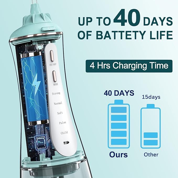 Water Dental Flosser for Teeth - 350ML Large Tank 5 Modes & 6 Tips Cordless, Oral Irrigator Waterproof, Portable Teeth Cleaning and Flossing with Effective Plaque Remover for Adults (Green)