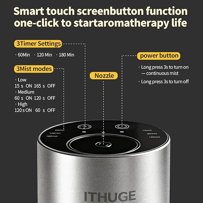 Waterless Essential Oil Diffuser, Portable Aromatherapy Diffuser with 20mL Empty Bottle, Battery Operated Mini Scent Diffuser,3 Mist Levels & Timers, Leak-Free, for Home, Car, Office (E200W)