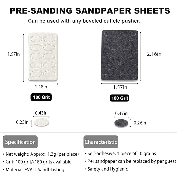 Cuticle Pusher Cuticle Nipper Set, Russian Pre-Treatment Nail Pushers, Cuticle Remover with 100/180 Grit Sandpaper, 7mm Full Jaw Cuticle Trimmer, Nail Care for Manicure Pedicure Nail Art