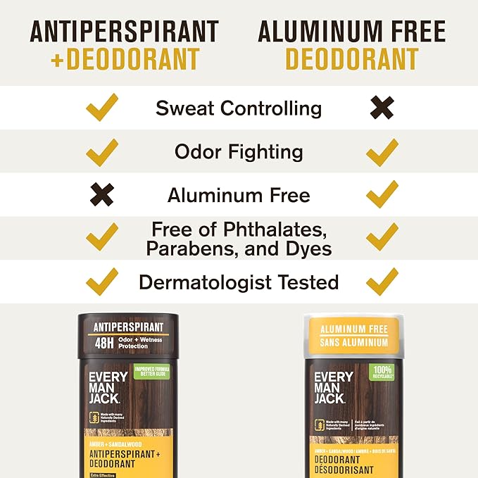 Every Man Jack Men’s Amber + Sandalwood Antiperspirant Deodorant – New & Improved Formula – Smooth Glide, 48-Hour Odor & Sweat Defense– 2.6 oz (2 Pack)