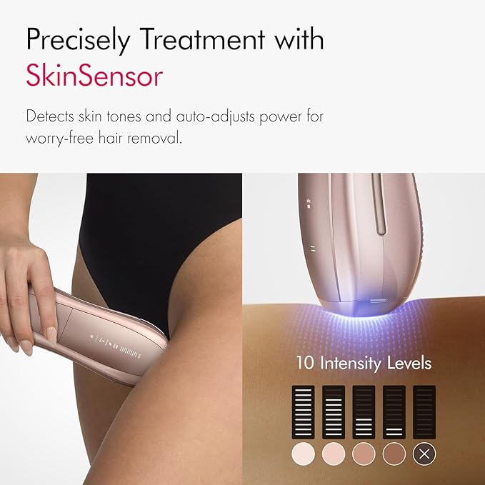 Ulike Laser Hair Removal Air 10 IPL Holiday Gift for Women and Men, 65°F Ice-Cooling Contact, Dual Lights, Skin Sensor & USHR Mode* for Nearly Painless, Effective & Long-Lasting Hair Removal from Home