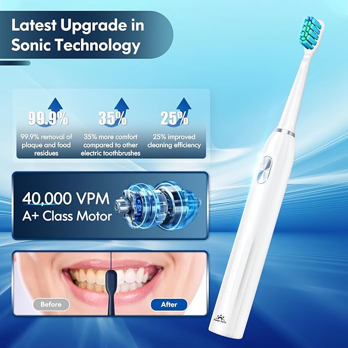 Electric Toothbrush for Adults Kids Electric Toothbrush Rechargeable Sonic Toothbrush Ultrasonic Toothbrush with Timer, 9 Brush Heads, 5 Cleaning Modes 4-Hour Charge Lasts 60 Days (New White)