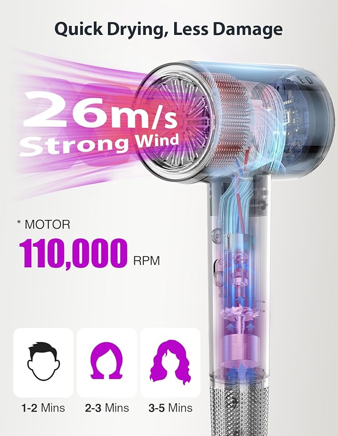 Hair Dryer, 3 Min Fast Drying-110000 RPM Professional High Speed Blow Dryer 200 Millions Negative Ionic Care Hair Dryer, Low Noise Thermo-Control Hairdryer, Travel with Secure Lock Nozzle (Black)