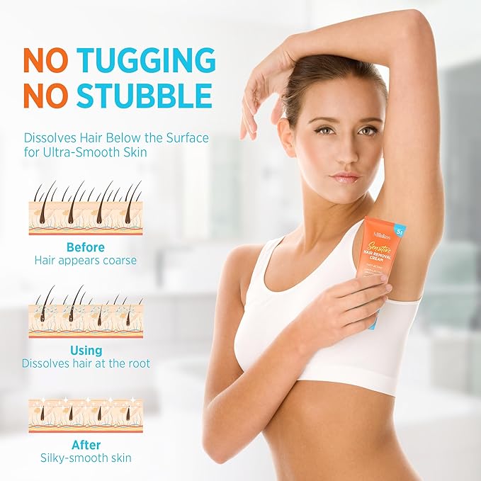 Painless Hair Removal Cream - Soothing Depilatory for Women with Sensitive Skin. Enriched with Aloe, Chamomile & Vitamin E, For Legs, Arms, Bikini & Underarms.