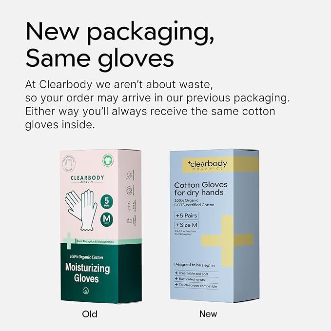 Clearbody Organics 100% Organic Cotton Gloves - 5 Pairs of White Gloves, M - Hand Moisturizer - Sleeping Mitts for Dry Hands - Washable Cotton Liners for Men & Women
