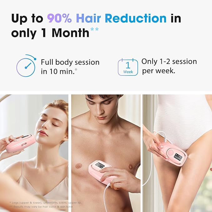 Laser Hair Removal Device, at-Home IPL Hair Removal for Women & Men - Safe 45°F Ice-Cooling Contact for Painless & Long-Lasting Results, 86% Hair Reduction in 3 Weeks for Full Body, Hot Pink
