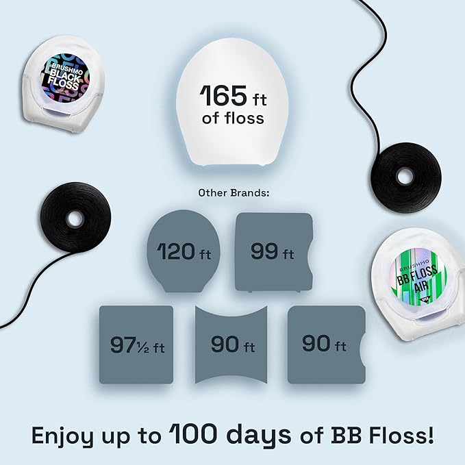Brushmo Black Floss Air (BB Floss Air) - Ultra Soft & Thin Expanding Gum-Friendly Soothing Mint Dental Floss, Natural Wax Helps Remove Plaque from Teeth, US-Dentist Designed PTFE & PFAS Free, 55 yd