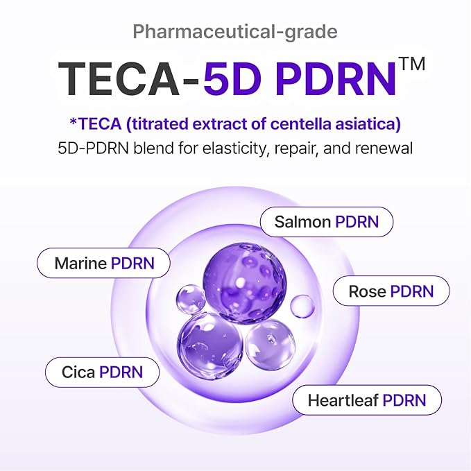 CENTELLIAN 24 Expert Madeca Cream Active Renew PDRN (Firming Cream, 1.69 fl oz) – Elasticity, Soothing & Hydrating Face Moisturizer with TECA-PDRN, Hyaluronic Acid & Glutathione, Korean Skin Care