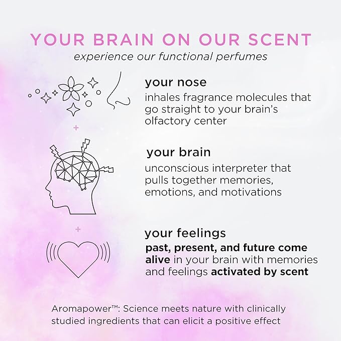 Pacifica Hair Perfume & Body Fragrance Spray Mist - Blue Moon with Lavender & Currant – Alcohol-Free, Vegan & Cruelty-Free, 6.5 oz