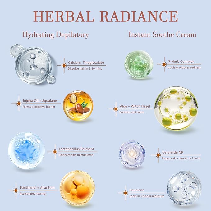 Facial Hair Removal Cream for Women, Soothing Hydrating Depilatory Cream Kit, Painless & Flawless Face, Upper Lip, Chin Hair Remover, Gentle for Sensitive Skin